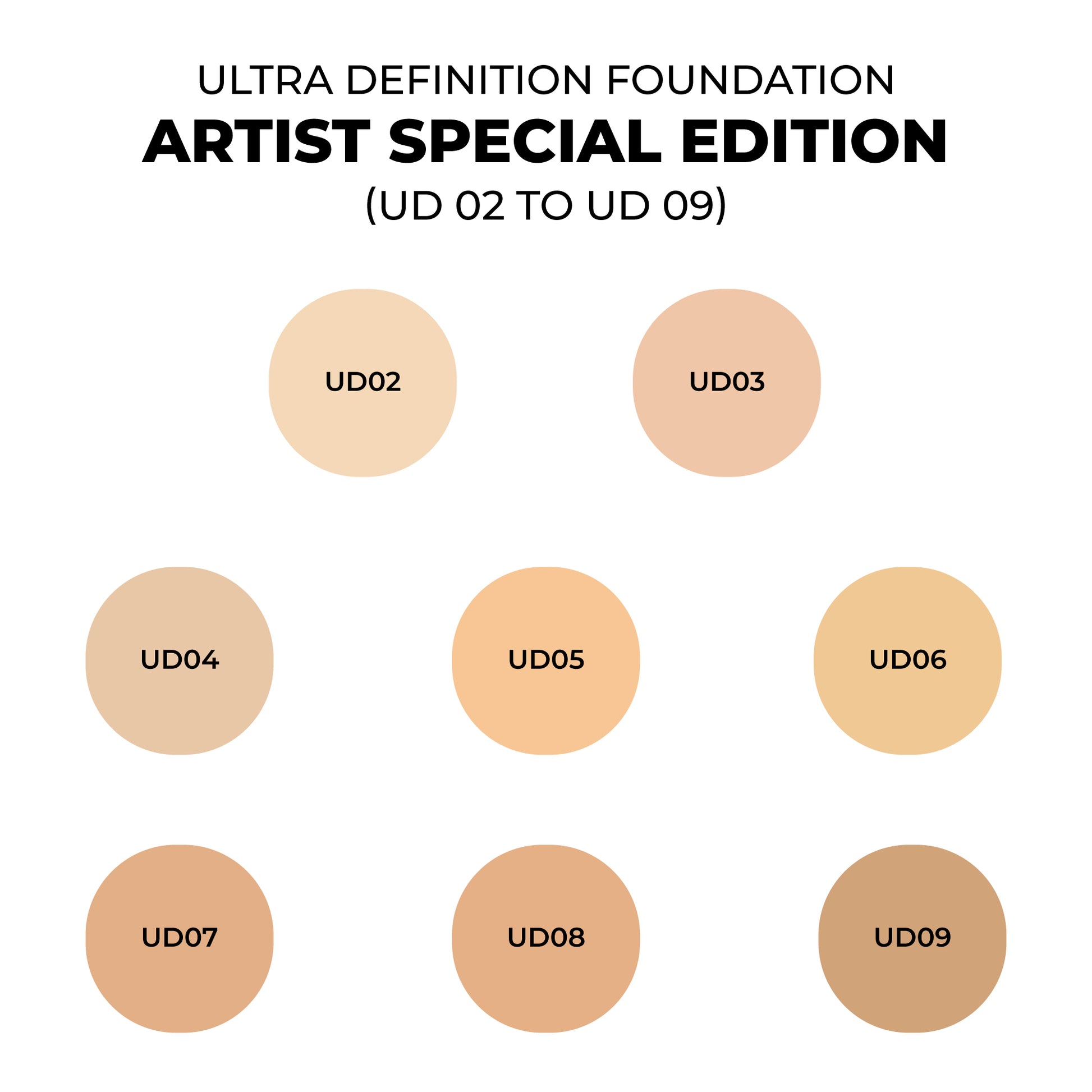 Ultra Definition Foundation – Artist Special Edition